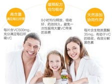 芝罘區(qū)健浦營養(yǎng)健康咨詢服務(wù)部產(chǎn)品展示